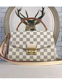 2017 Louis Vuitton 1:1 Damier Azur Canvas Croisette N41581 bag