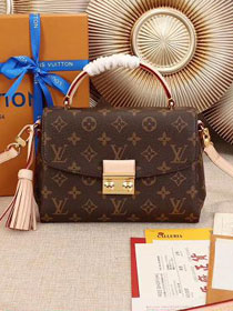 2017 Louis Vuitton 1:1 monogram Canvas Croisette M41581 bag